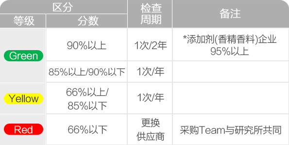 mansion88·明升(中国游)官方网站